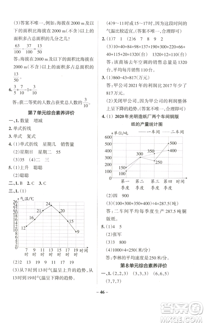 遼寧教育出版社2023小學(xué)學(xué)霸作業(yè)本五年級(jí)下冊(cè)數(shù)學(xué)人教版參考答案