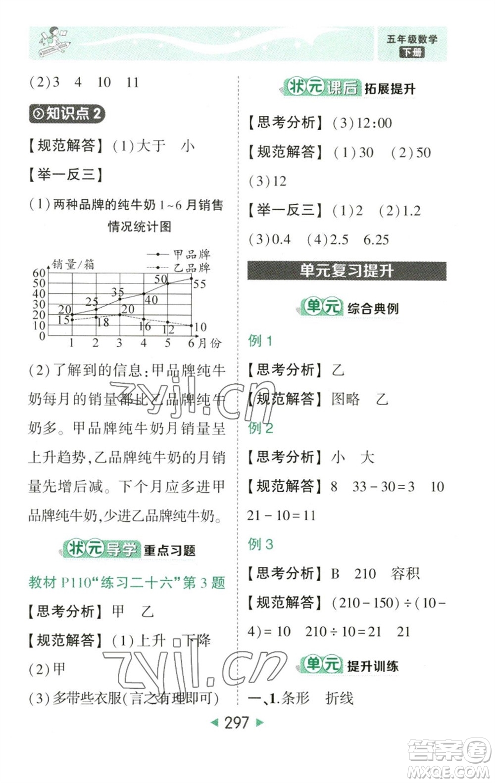 西安出版社2023春季狀元成才路狀元大課堂五年級數(shù)學(xué)下冊人教版參考答案