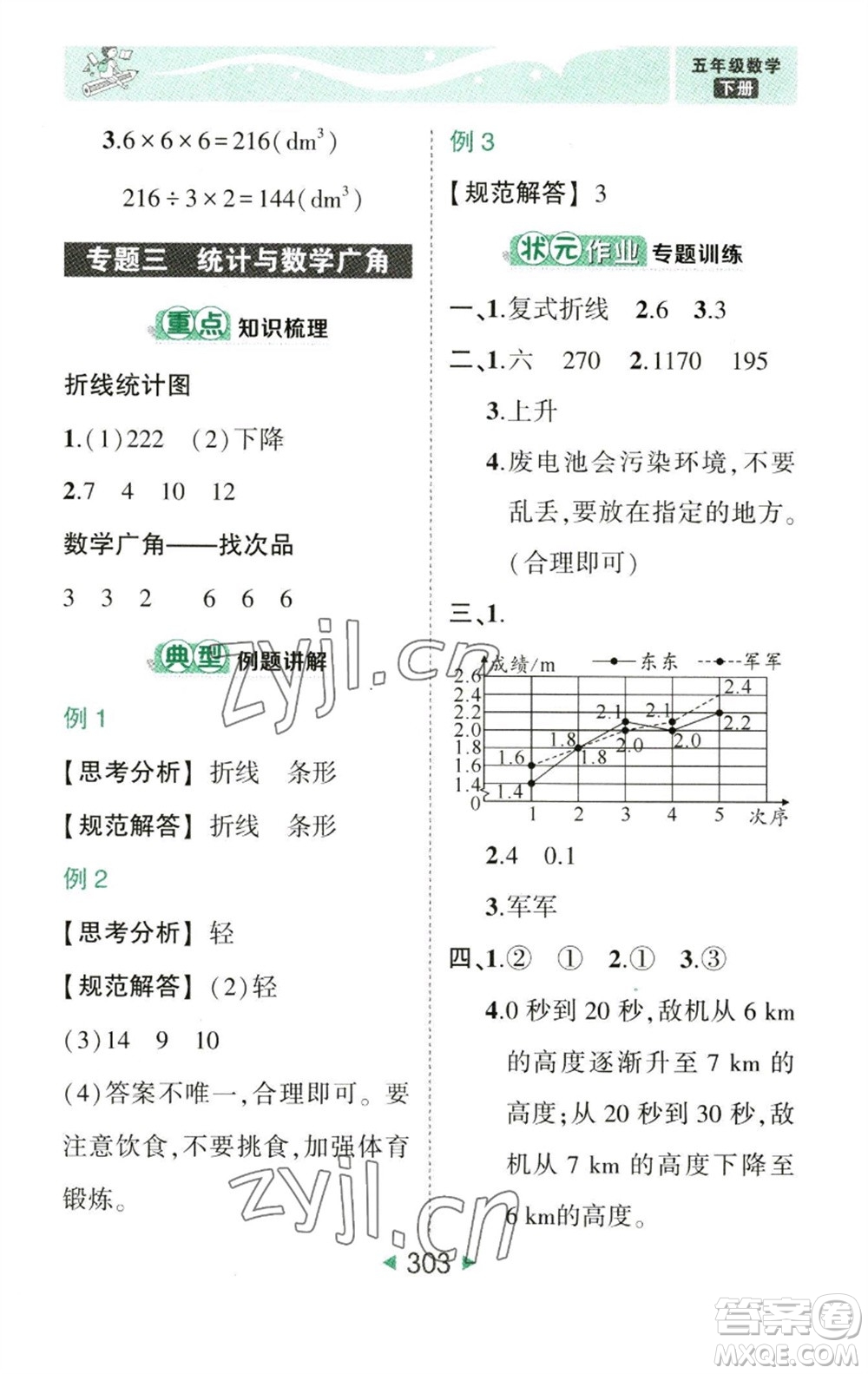 西安出版社2023春季狀元成才路狀元大課堂五年級數(shù)學(xué)下冊人教版參考答案