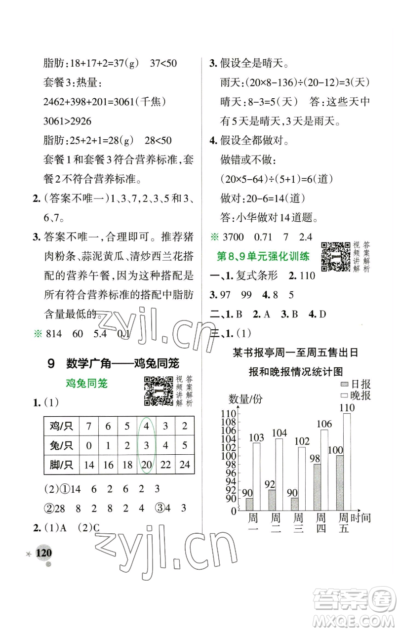 遼寧教育出版社2023小學(xué)學(xué)霸作業(yè)本四年級(jí)下冊(cè)數(shù)學(xué)人教版參考答案