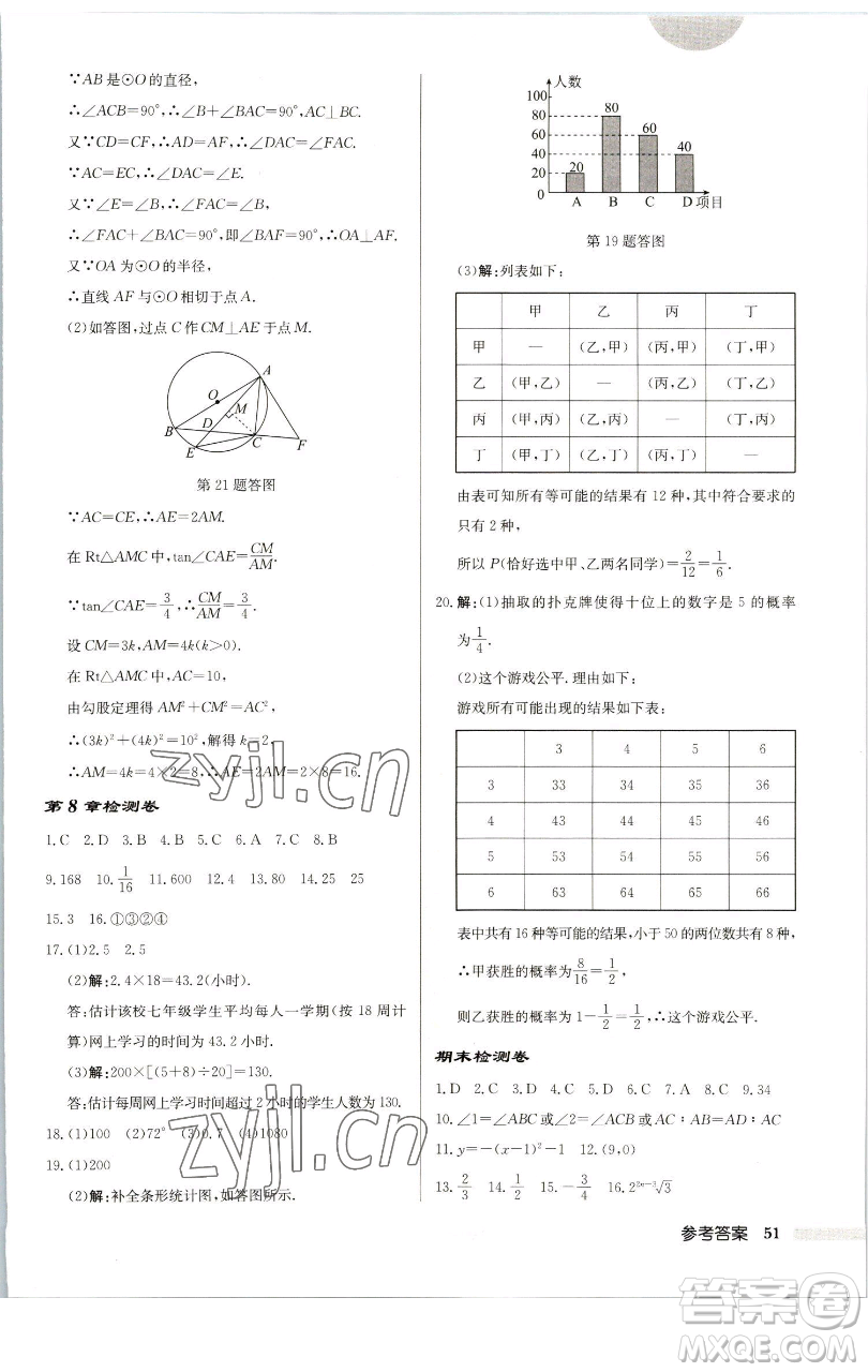 龍門書局2023啟東中學(xué)作業(yè)本九年級下冊數(shù)學(xué)蘇科版連淮專版參考答案