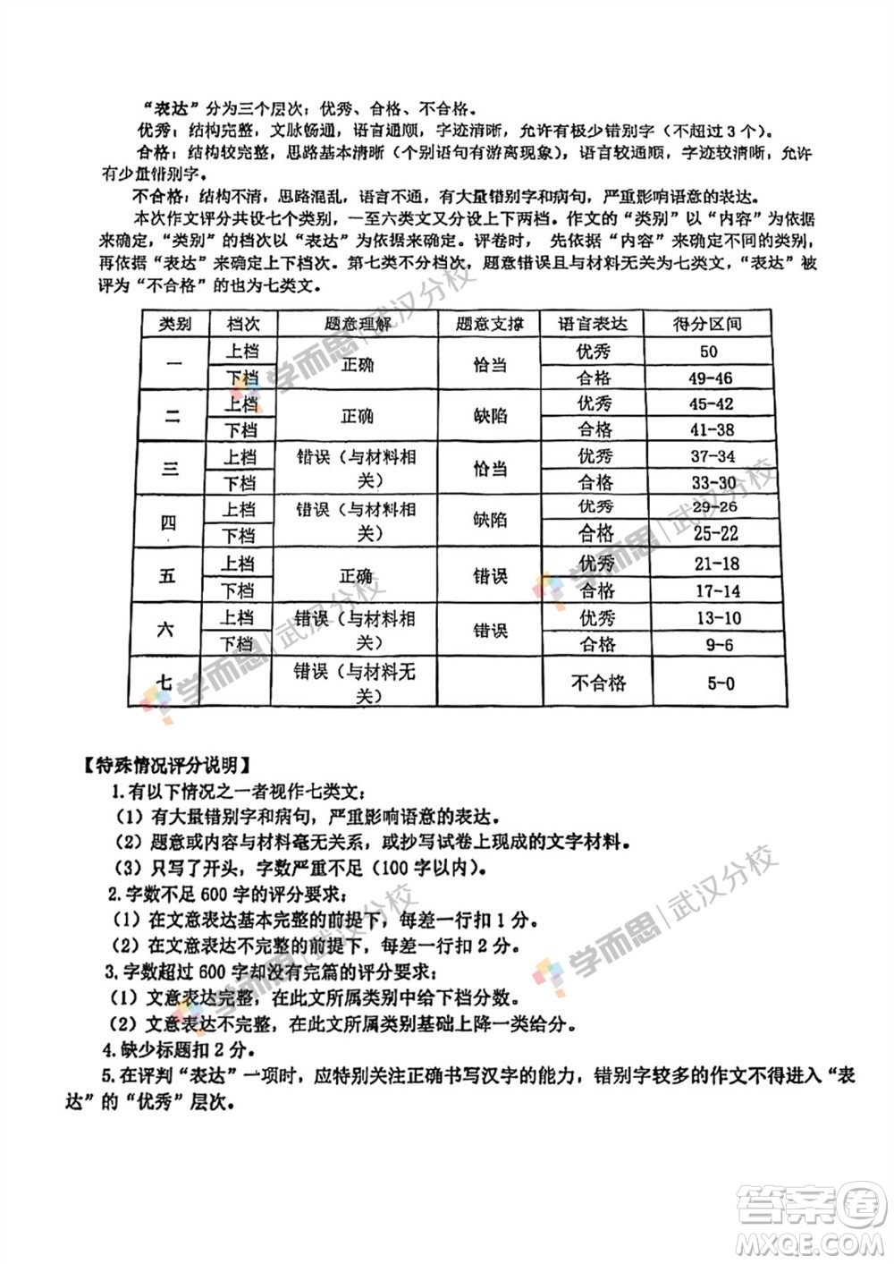 2023年武漢市初三二調(diào)語文真題試卷答案