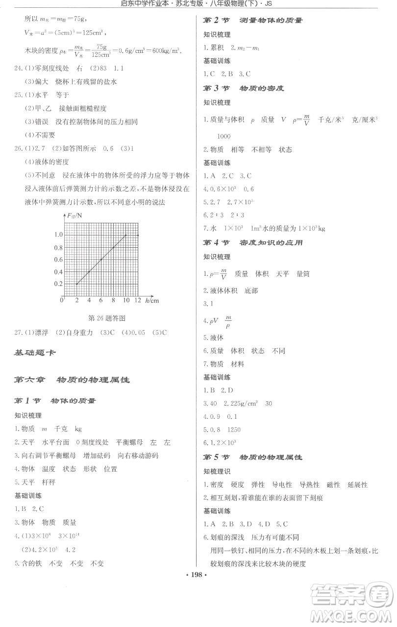 龍門書局2023啟東中學(xué)作業(yè)本八年級下冊物理蘇科版蘇北專版參考答案