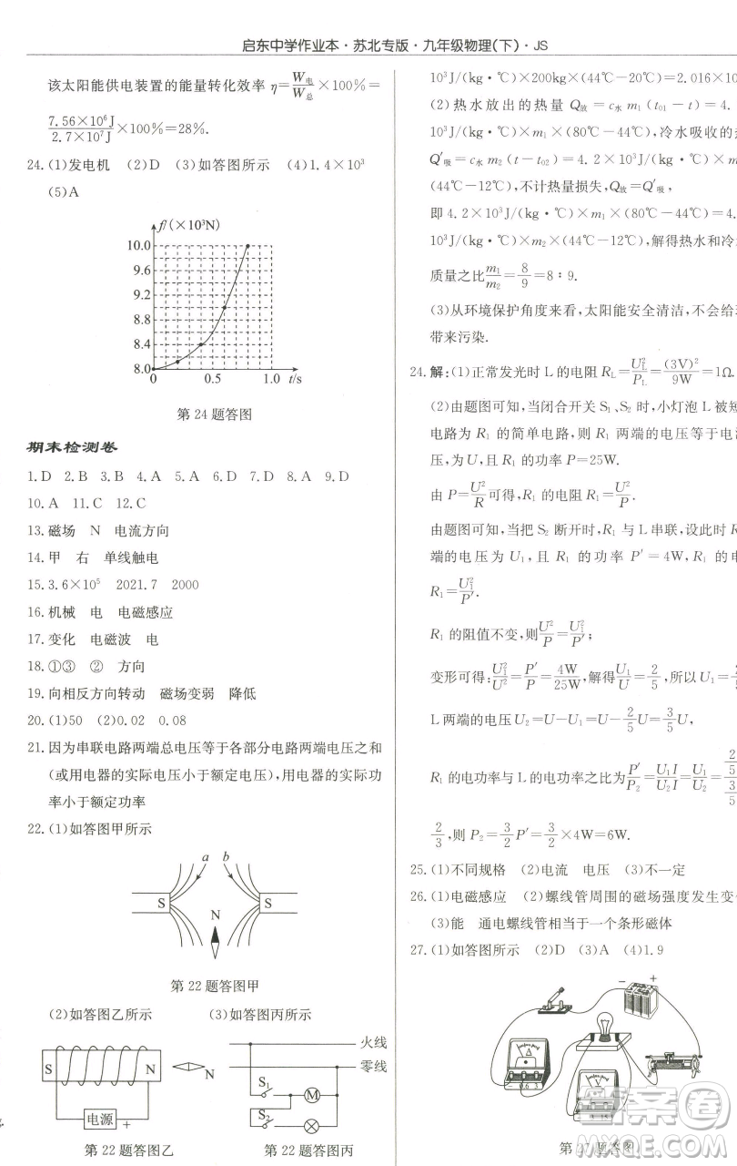 龍門書局2023啟東中學(xué)作業(yè)本九年級下冊物理江蘇版蘇北專版參考答案