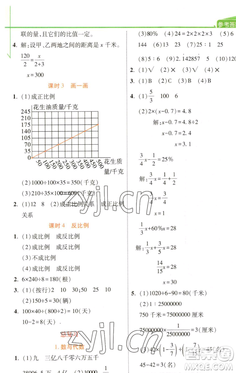 開明出版社2023倍速學(xué)習(xí)法六年級下冊數(shù)學(xué)北師大版參考答案