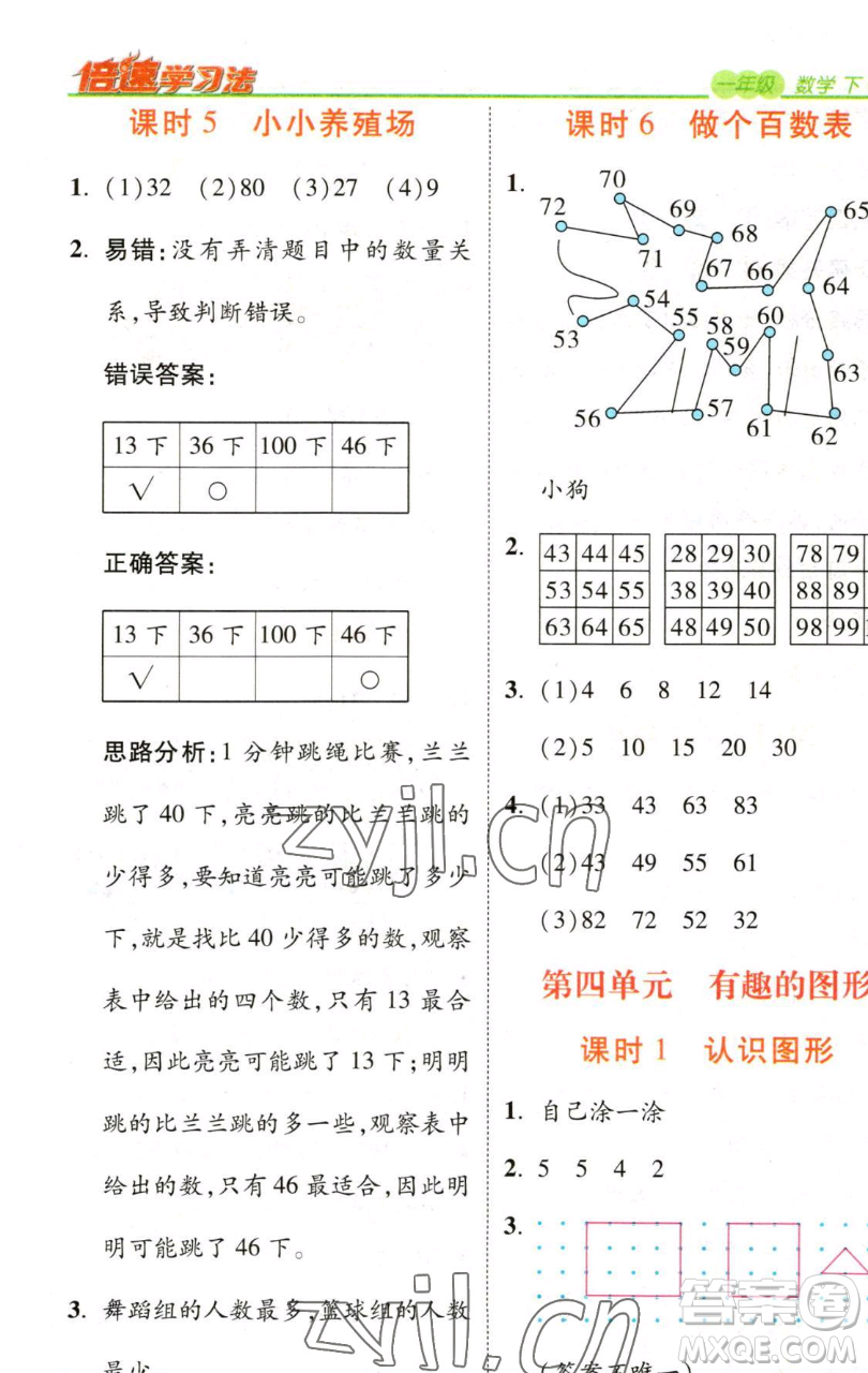 開明出版社2023倍速學(xué)習(xí)法一年級下冊數(shù)學(xué)北師大版參考答案