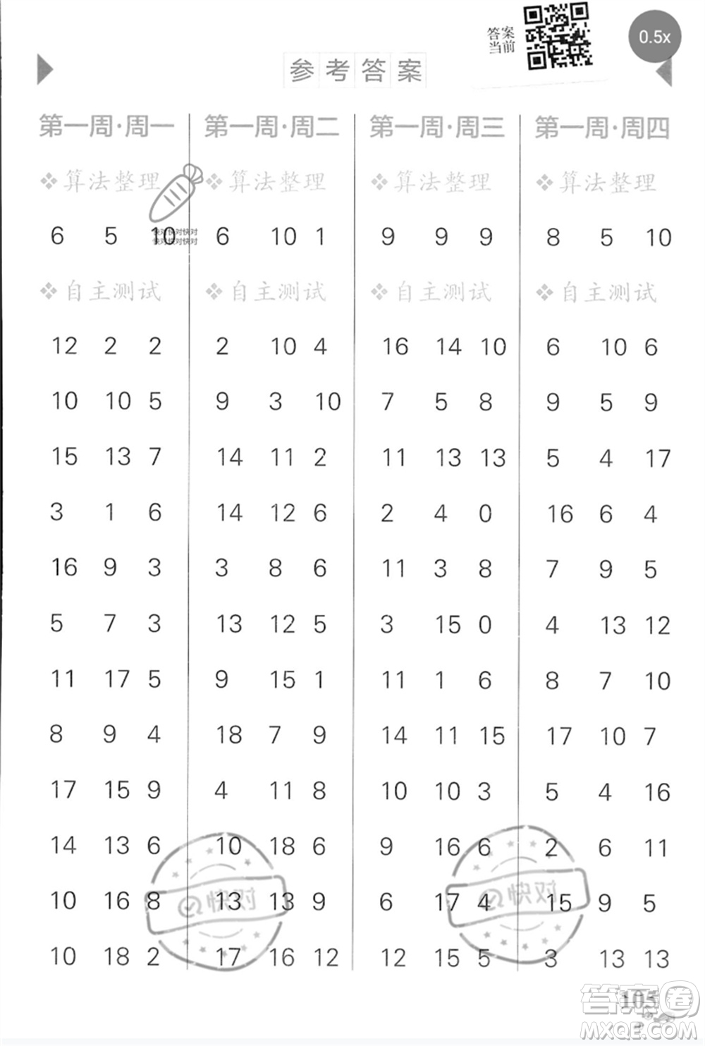 遼寧教育出版社2023小學(xué)學(xué)霸天天計(jì)算一年級數(shù)學(xué)下冊蘇教版河南專版參考答案