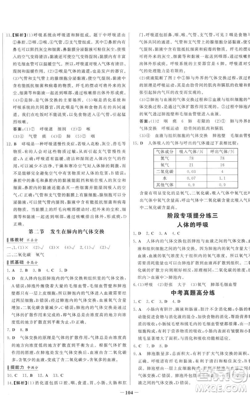 延邊大學(xué)出版社2023世紀(jì)金榜百練百勝七年級下冊生物人教版參考答案