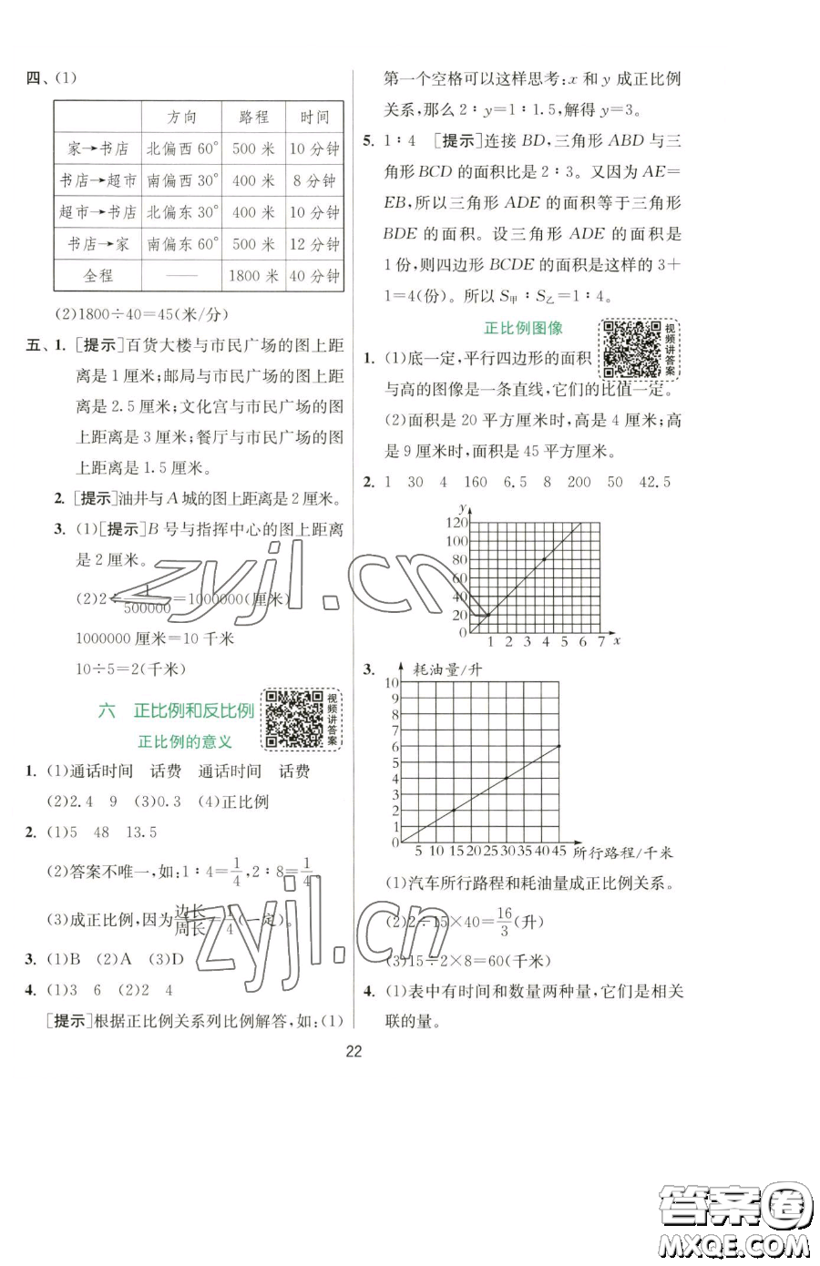 江蘇人民出版社2023實(shí)驗(yàn)班提優(yōu)訓(xùn)練六年級(jí)下冊(cè)數(shù)學(xué)蘇教版參考答案