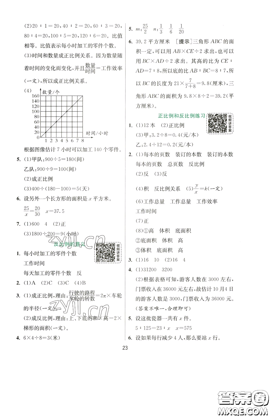 江蘇人民出版社2023實(shí)驗(yàn)班提優(yōu)訓(xùn)練六年級(jí)下冊(cè)數(shù)學(xué)蘇教版參考答案