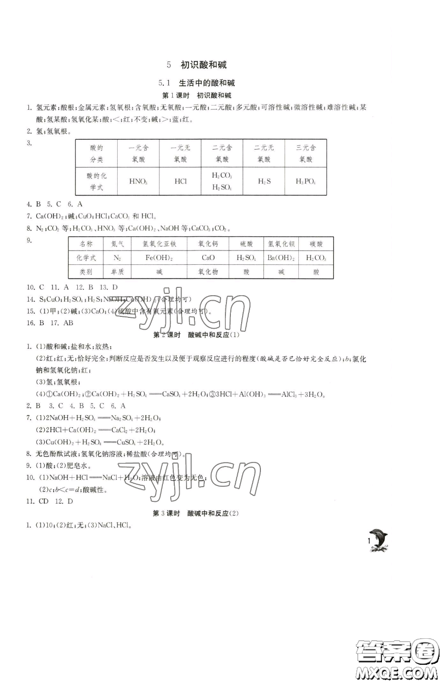 江蘇人民出版社2023實驗班提優(yōu)訓練九年級下冊化學滬教版上海專版參考答案