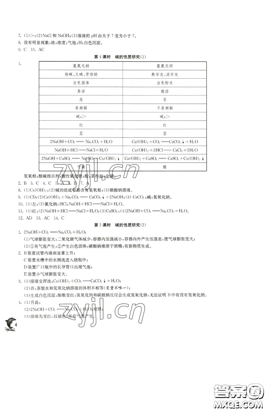 江蘇人民出版社2023實驗班提優(yōu)訓練九年級下冊化學滬教版上海專版參考答案