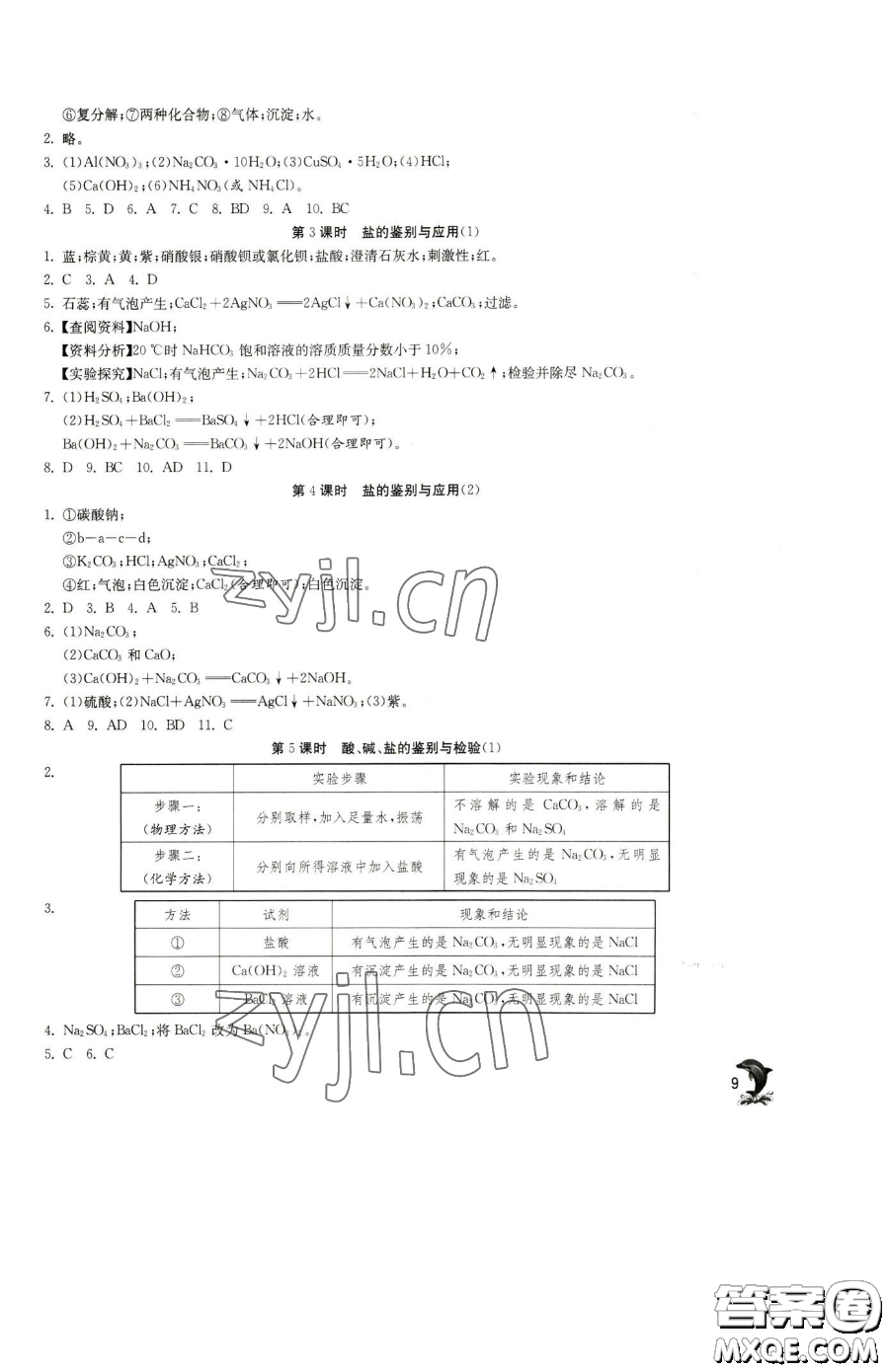 江蘇人民出版社2023實驗班提優(yōu)訓練九年級下冊化學滬教版上海專版參考答案