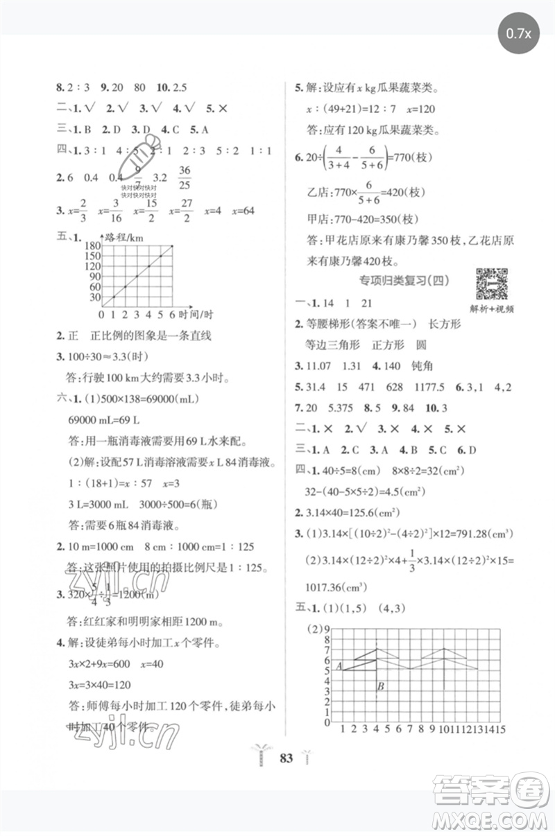 陜西師范大學出版總社2023小學學霸沖A卷六年級數(shù)學下冊人教版參考答案