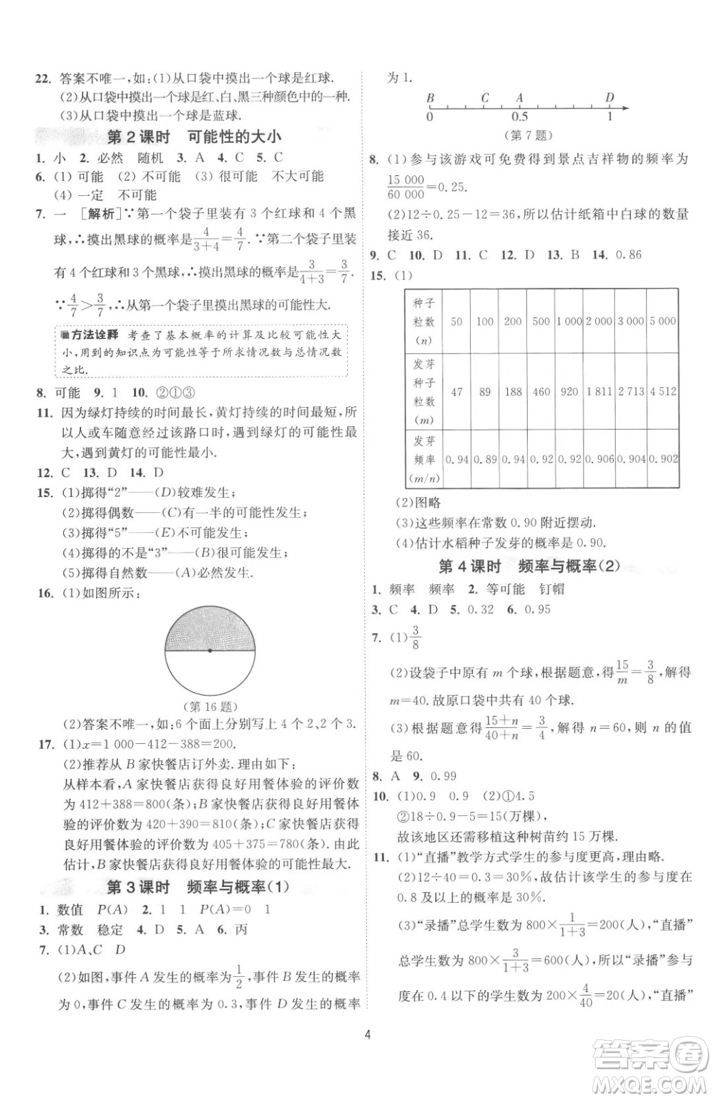 江蘇人民出版社2023春季1課3練單元達標測試八年級下冊數(shù)學(xué)蘇科版參考答案