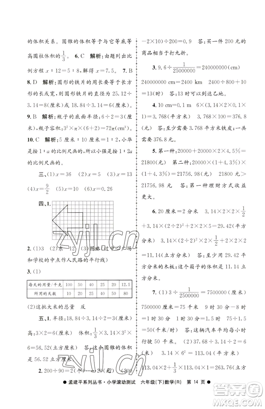 浙江工商大學(xué)出版社2023孟建平小學(xué)滾動測試六年級下冊數(shù)學(xué)人教版參考答案