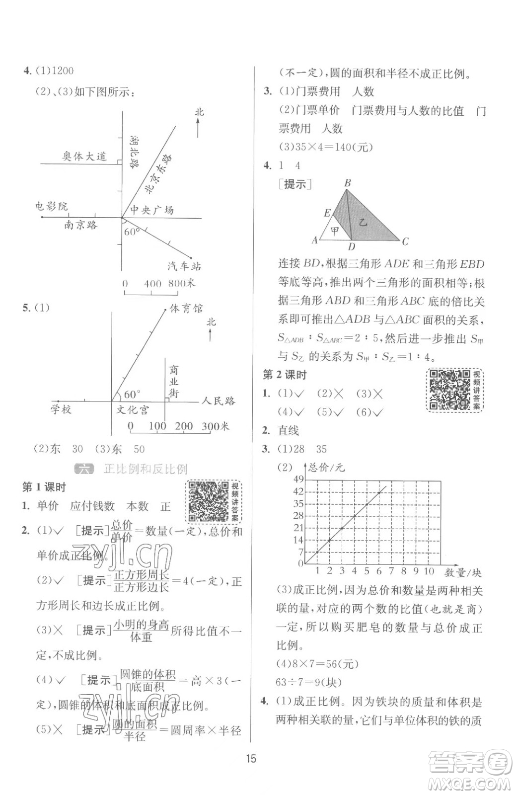 江蘇人民出版社2023春季1課3練單元達(dá)標(biāo)測(cè)試六年級(jí)下冊(cè)數(shù)學(xué)蘇科版參考答案