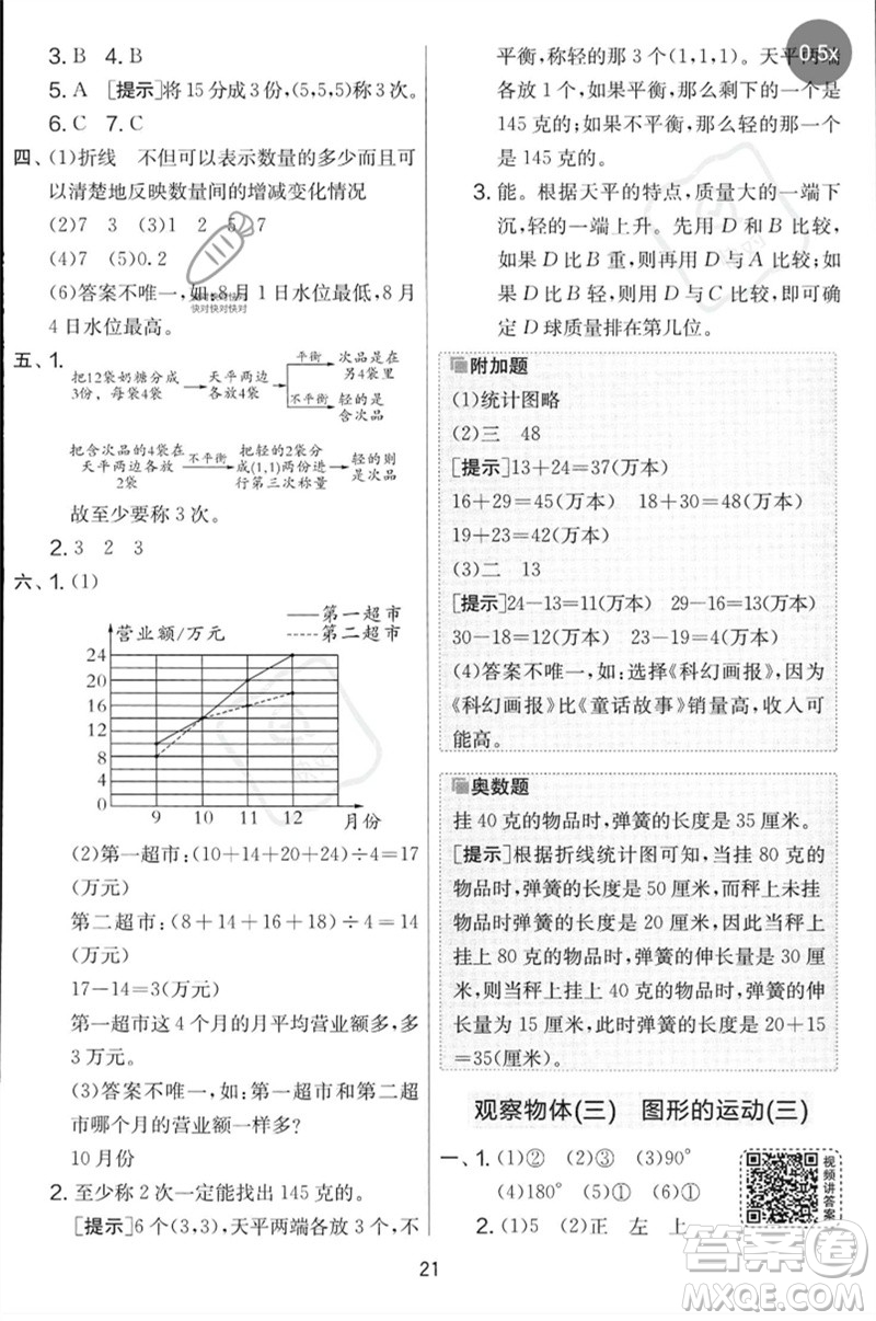 江蘇人民出版社2023春實(shí)驗(yàn)班提優(yōu)大考卷五年級(jí)數(shù)學(xué)下冊(cè)人教版參考答案