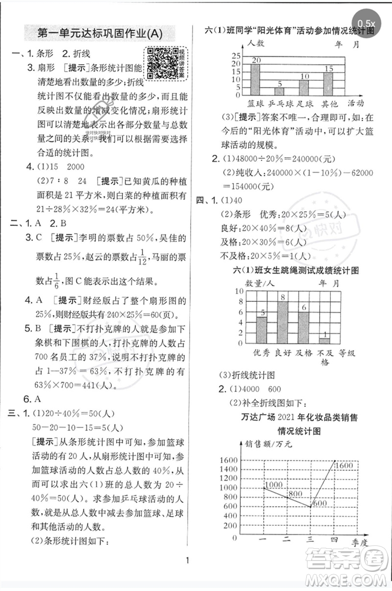 吉林教育出版社2023春實(shí)驗(yàn)班提優(yōu)大考卷六年級(jí)數(shù)學(xué)下冊(cè)蘇教版參考答案