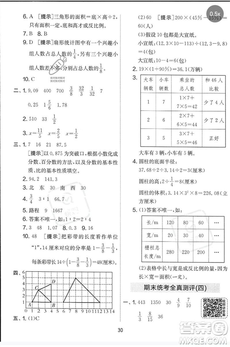 吉林教育出版社2023春實(shí)驗(yàn)班提優(yōu)大考卷六年級(jí)數(shù)學(xué)下冊(cè)蘇教版參考答案