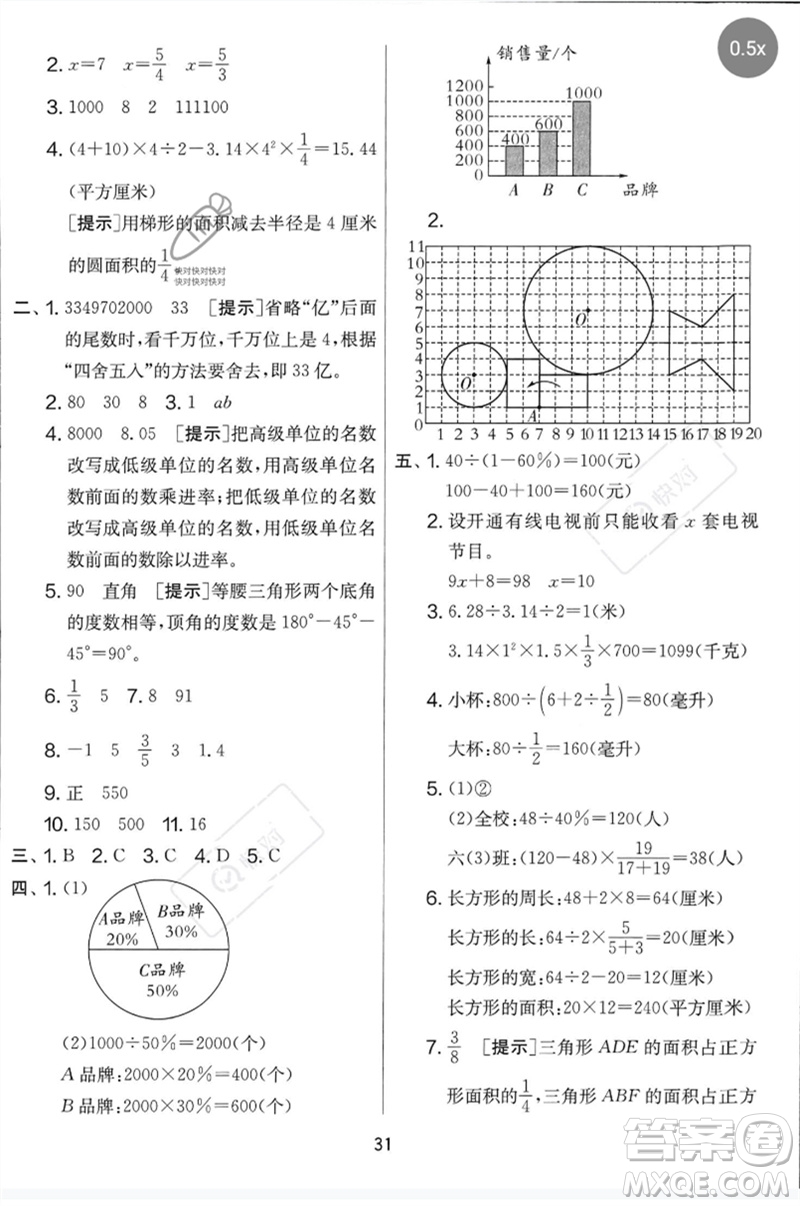 吉林教育出版社2023春實(shí)驗(yàn)班提優(yōu)大考卷六年級(jí)數(shù)學(xué)下冊(cè)蘇教版參考答案