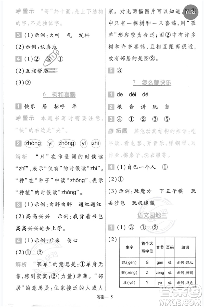 南京師范大學(xué)出版社2023一遍過(guò)一年級(jí)語(yǔ)文下冊(cè)人教版參考答案