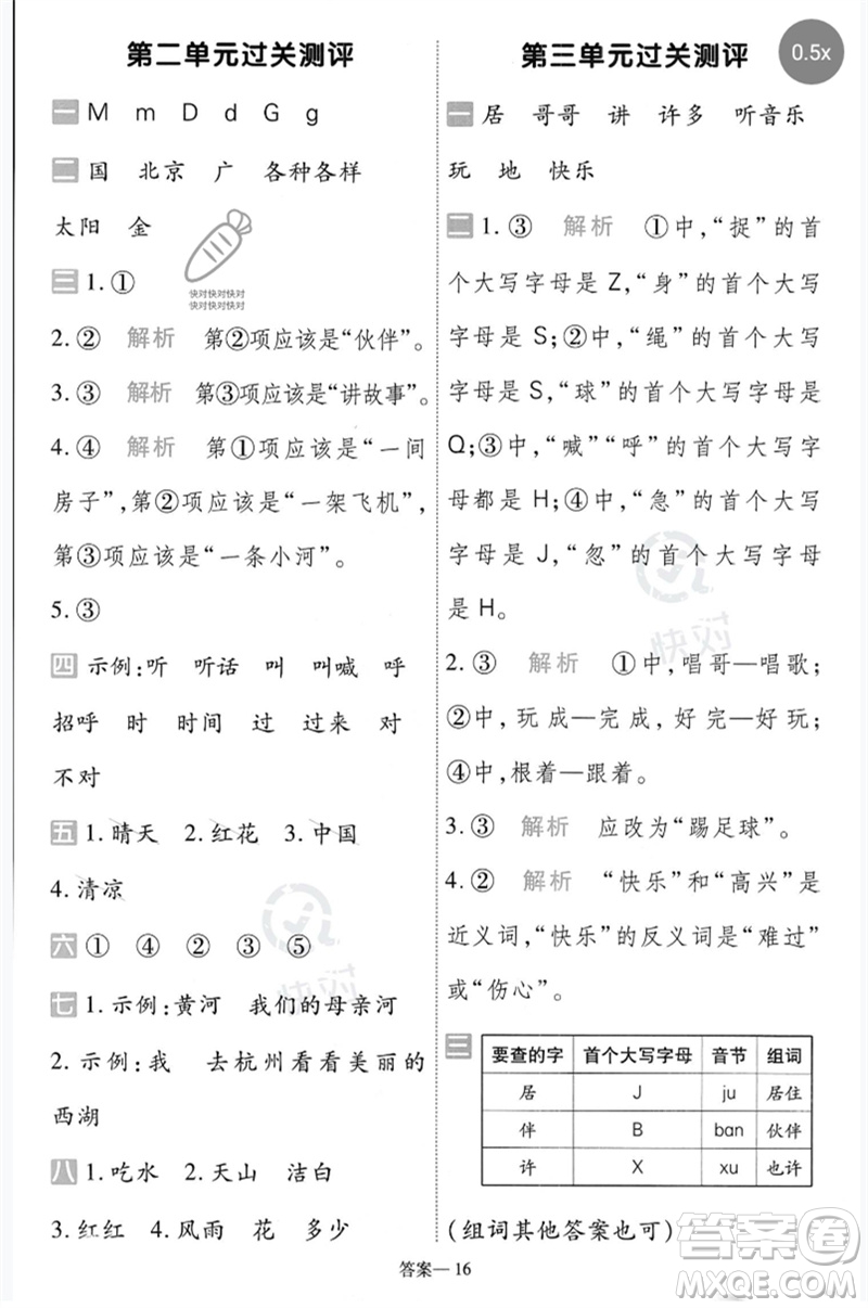 南京師范大學(xué)出版社2023一遍過(guò)一年級(jí)語(yǔ)文下冊(cè)人教版參考答案