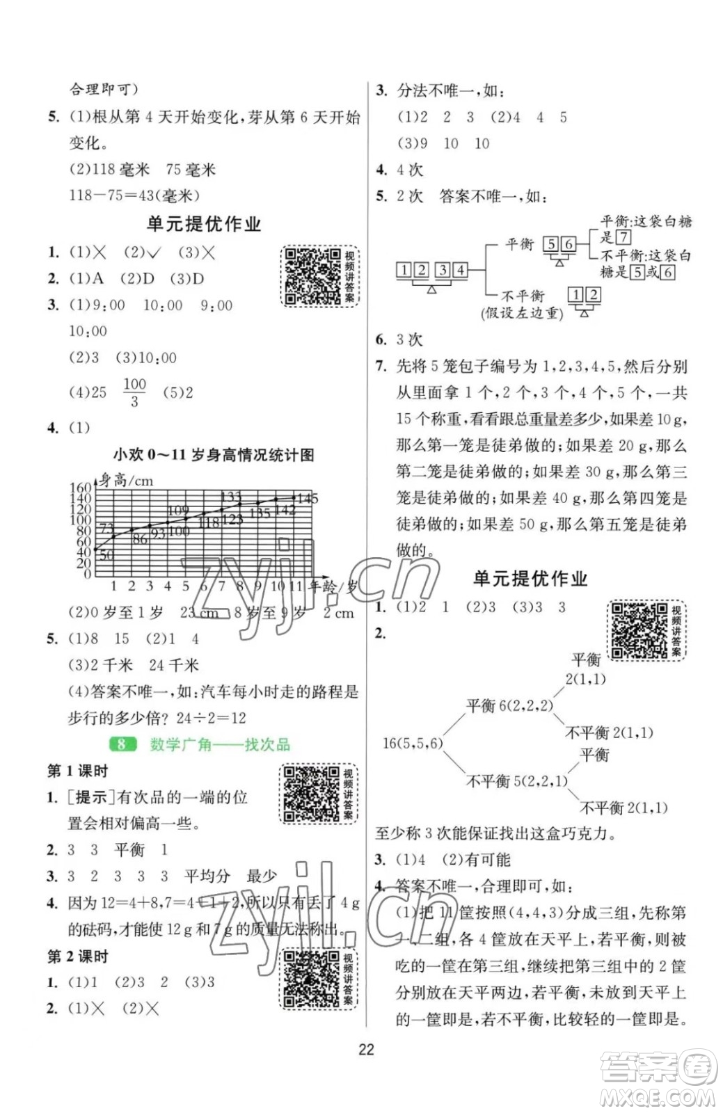 江蘇人民出版社2023春季1課3練單元達(dá)標(biāo)測(cè)試五年級(jí)下冊(cè)數(shù)學(xué)人教版參考答案