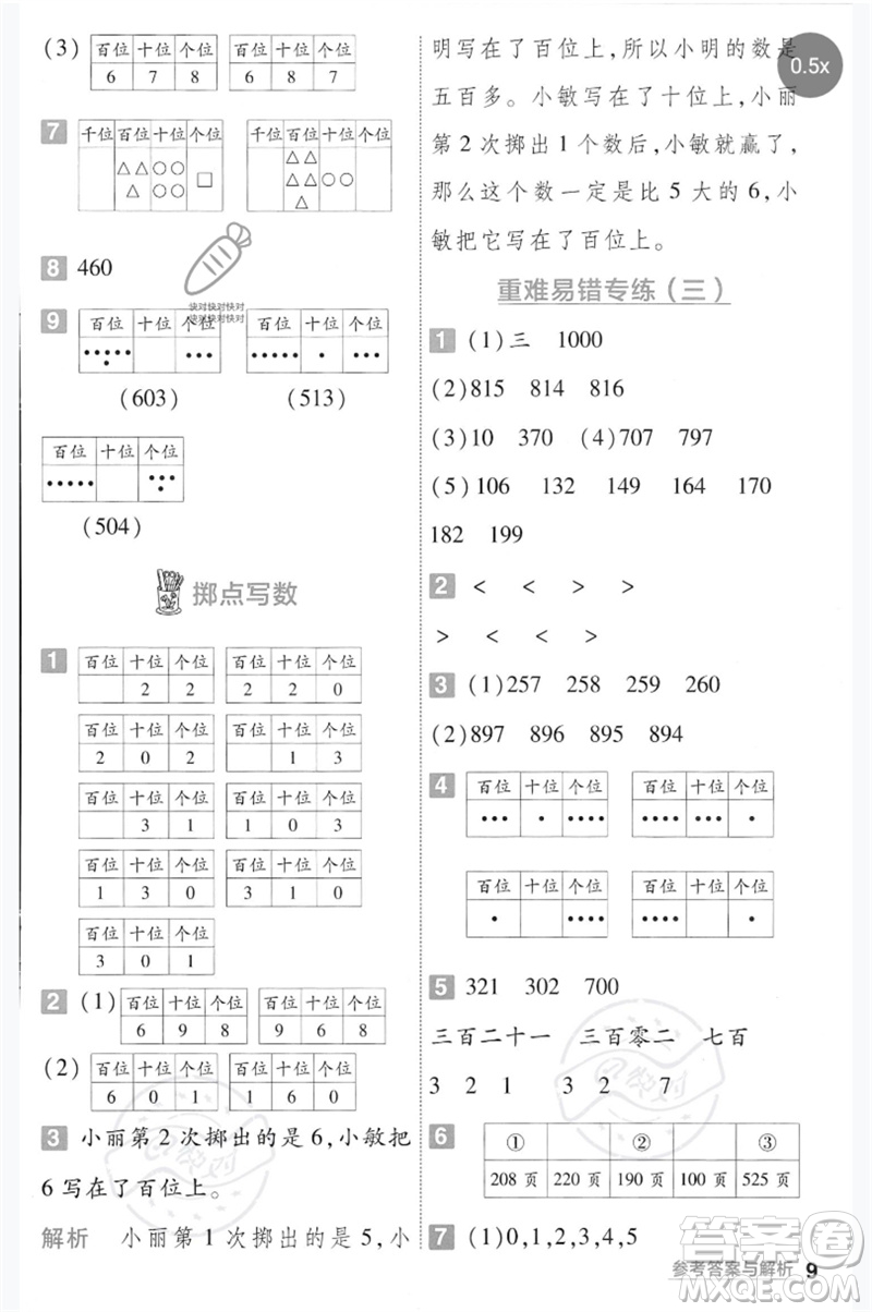 延邊教育出版社2023一遍過(guò)二年級(jí)數(shù)學(xué)下冊(cè)冀教版參考答案