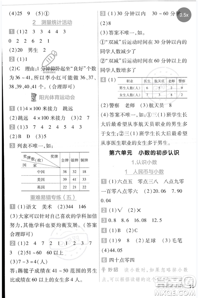 延邊教育出版社2023一遍過三年級數(shù)學下冊冀教版參考答案