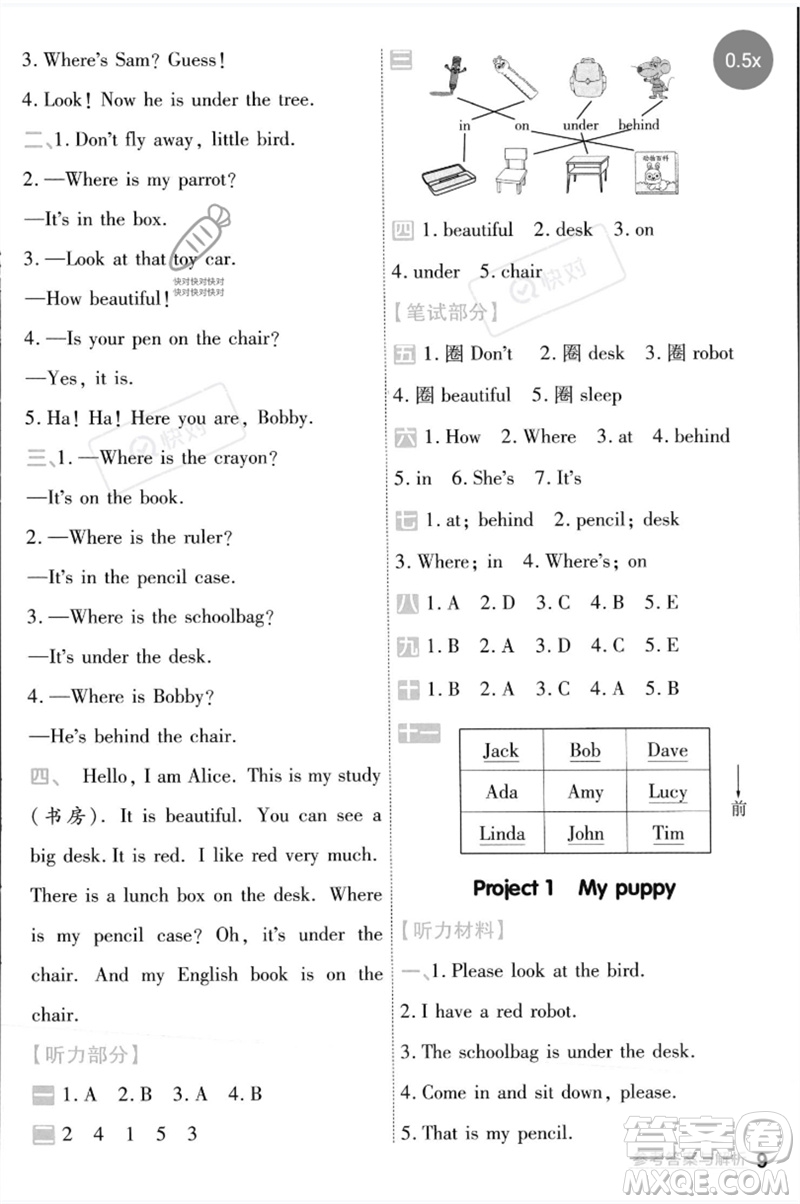 延邊教育出版社2023一遍過三年級英語下冊三起點(diǎn)譯林版參考答案