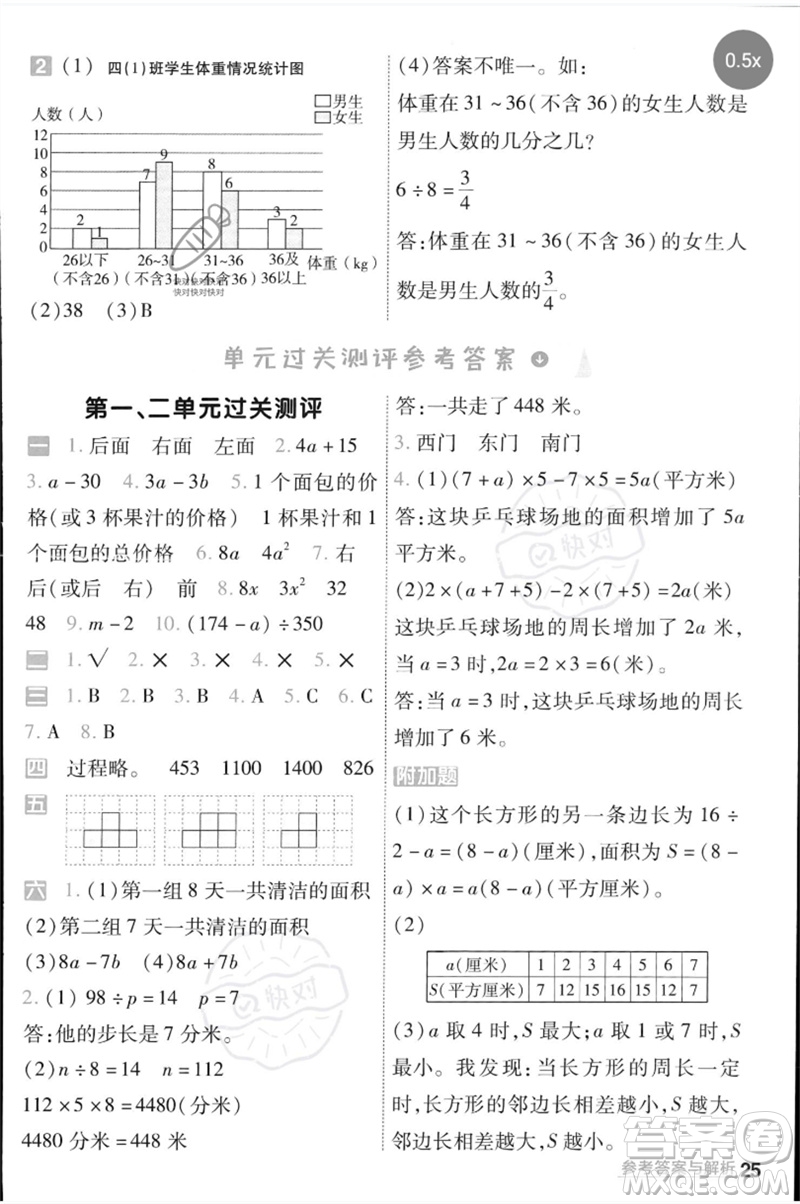 延邊教育出版社2023一遍過(guò)四年級(jí)數(shù)學(xué)下冊(cè)冀教版參考答案