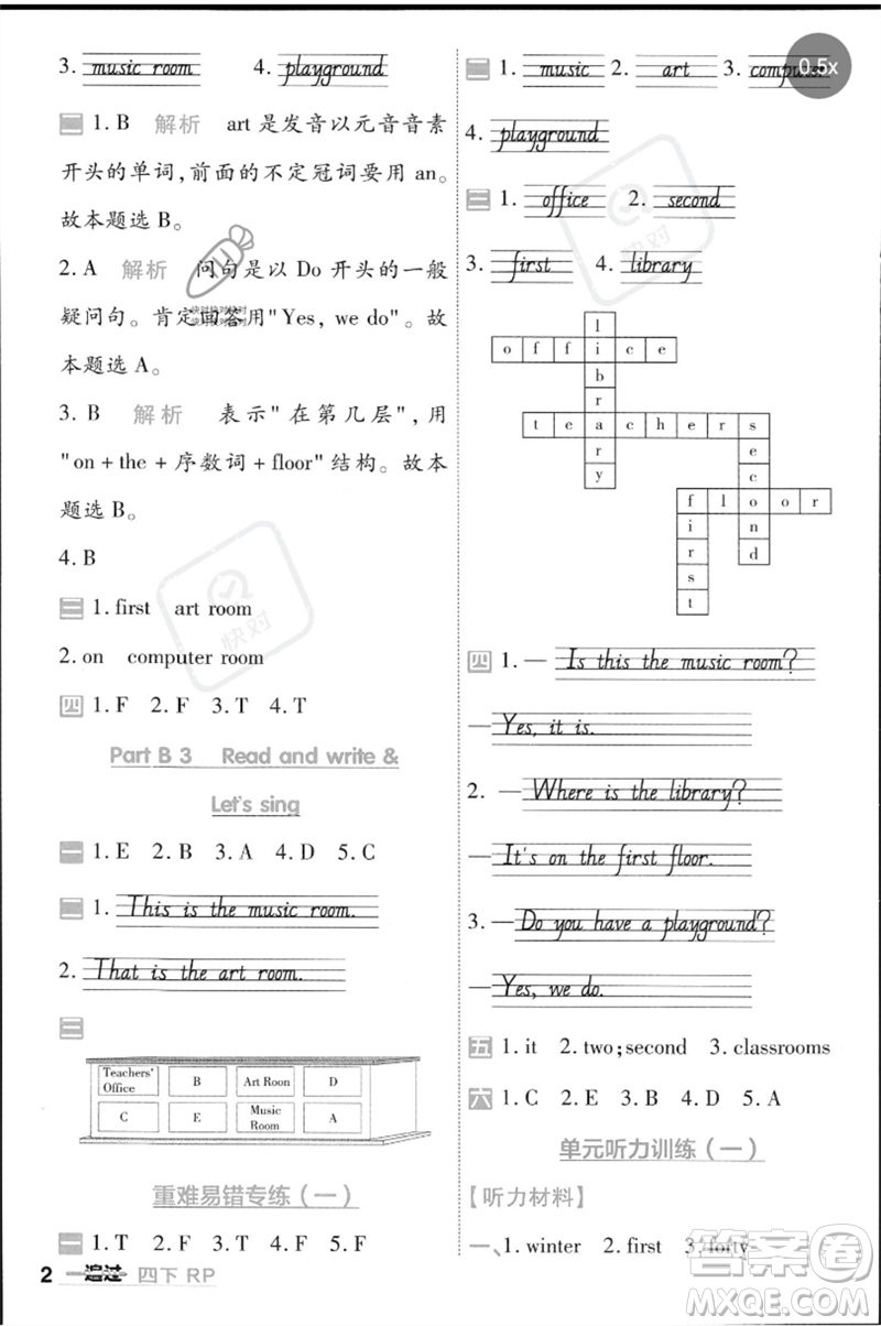 南京師范大學(xué)出版社2023一遍過四年級英語下冊三起點(diǎn)人教PEP版參考答案