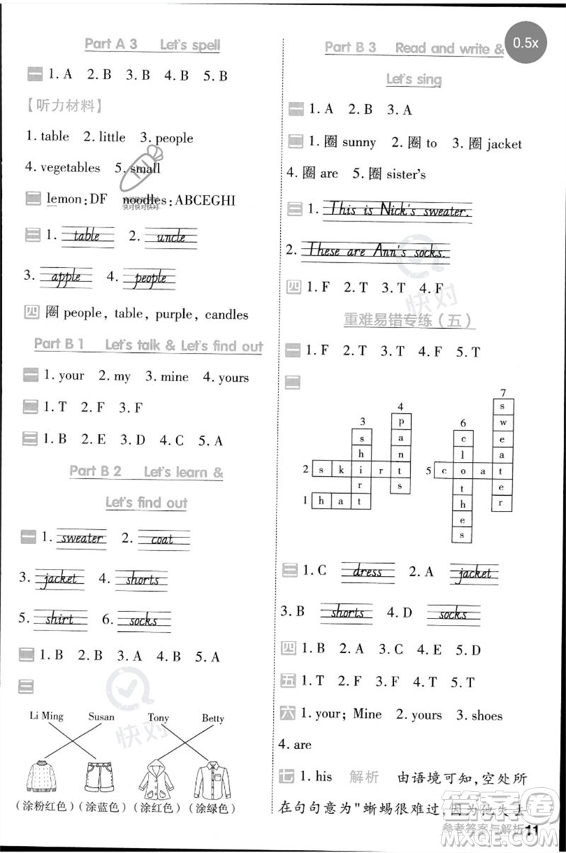 南京師范大學(xué)出版社2023一遍過四年級英語下冊三起點(diǎn)人教PEP版參考答案