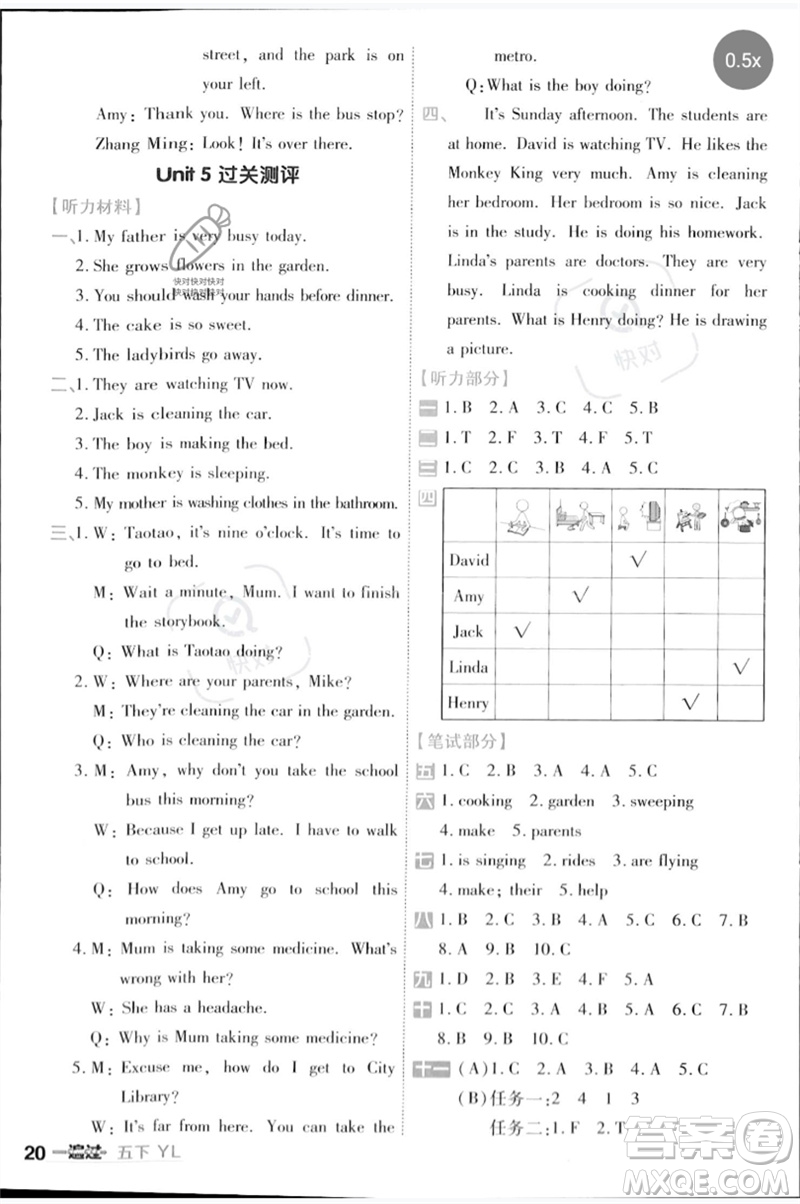 延邊教育出版社2023一遍過五年級(jí)英語下冊(cè)三起點(diǎn)譯林版參考答案