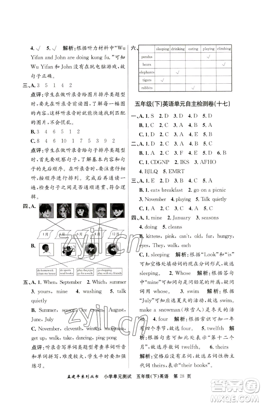 浙江工商大學(xué)出版社2023孟建平小學(xué)單元測(cè)試五年級(jí)下冊(cè)英語人教版參考答案