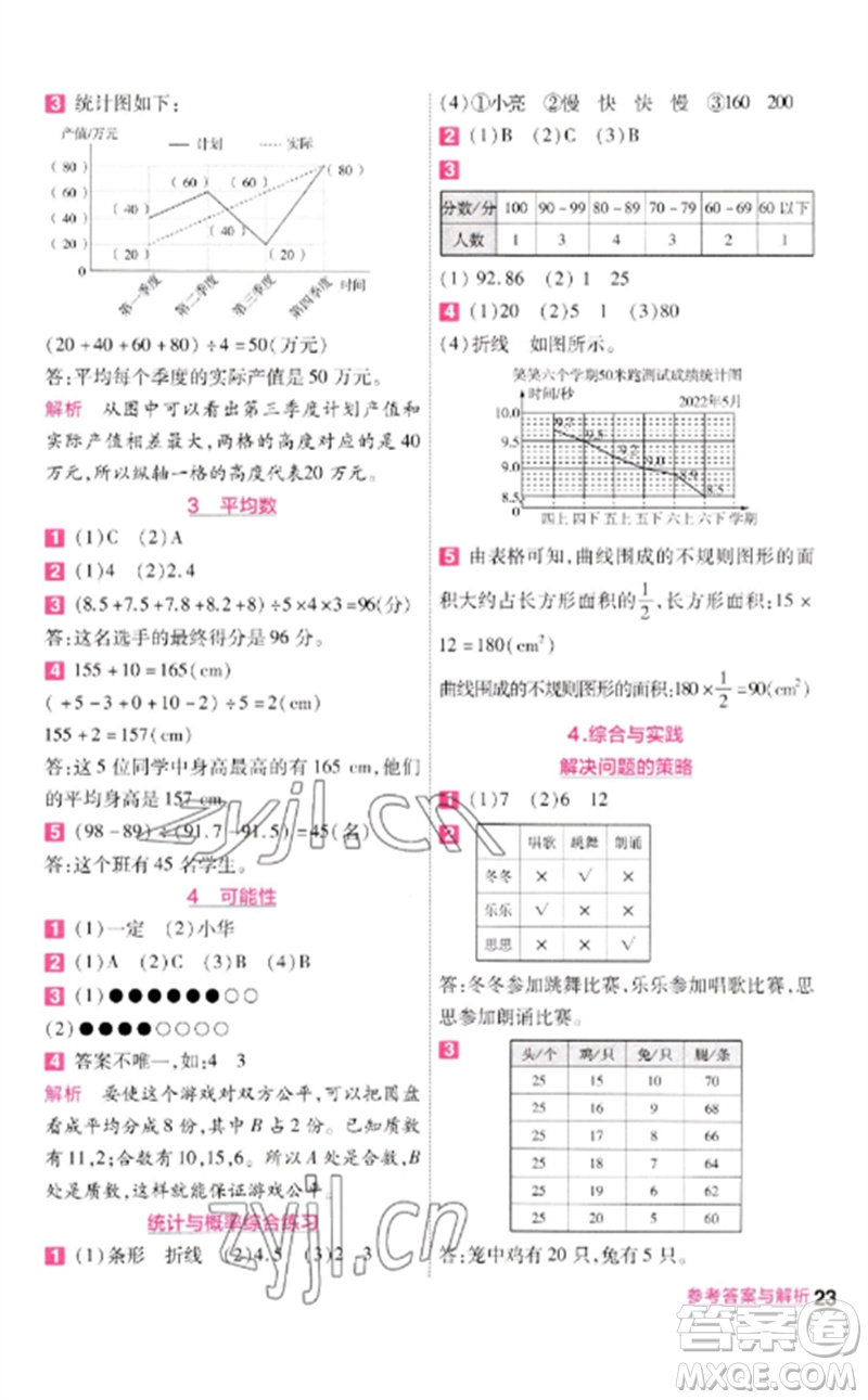 南京師范大學(xué)出版社2023一遍過六年級數(shù)學(xué)下冊北師大版參考答案