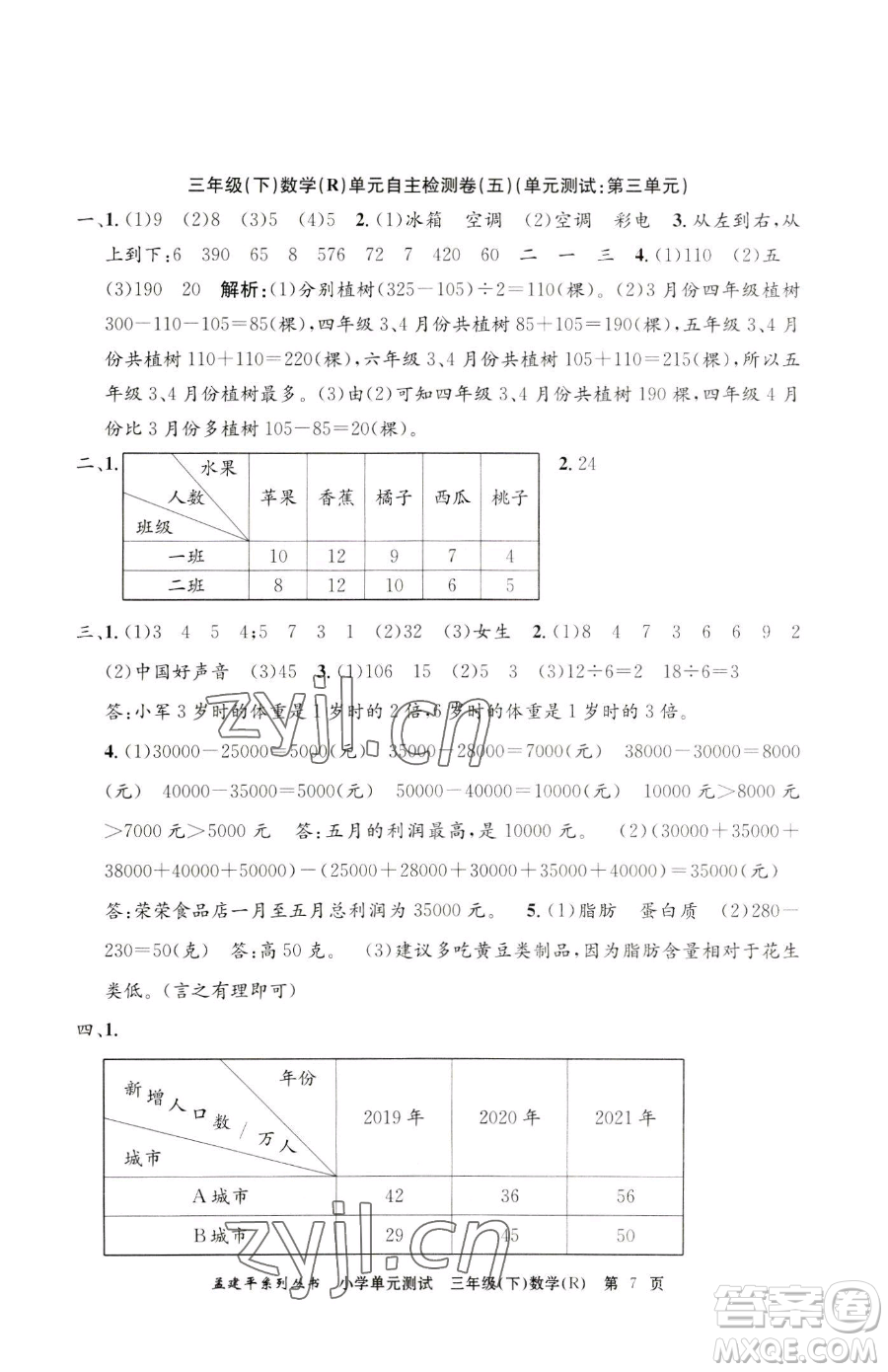 浙江工商大學(xué)出版社2023孟建平小學(xué)單元測試三年級下冊數(shù)學(xué)人教版參考答案