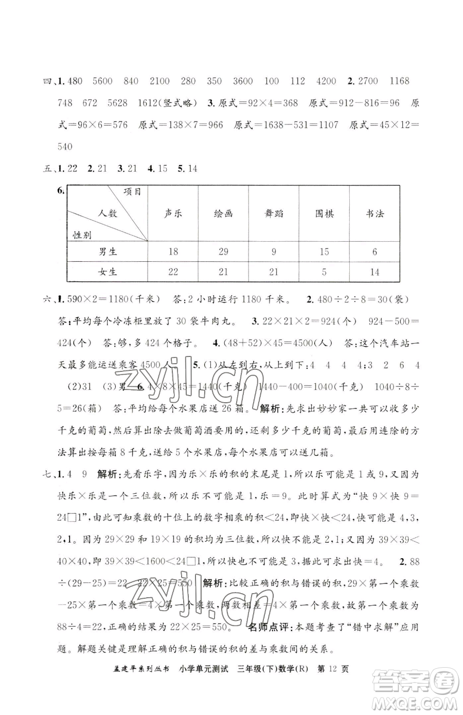 浙江工商大學(xué)出版社2023孟建平小學(xué)單元測試三年級下冊數(shù)學(xué)人教版參考答案