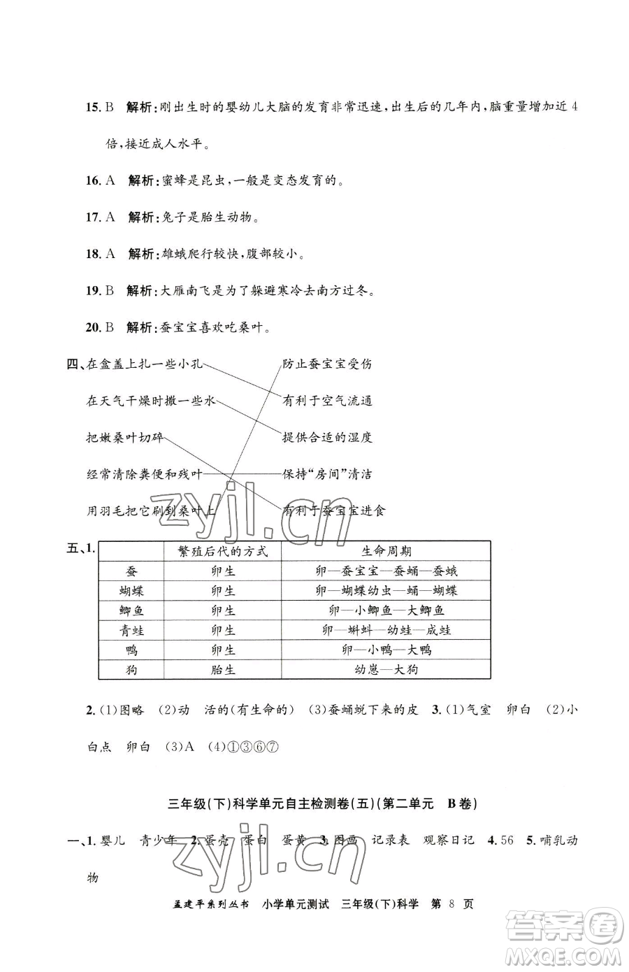 浙江工商大學(xué)出版社2023孟建平小學(xué)單元測(cè)試三年級(jí)下冊(cè)科學(xué)教科版參考答案