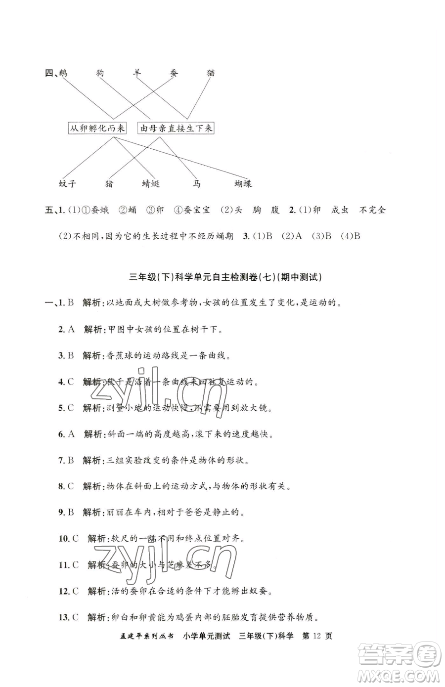 浙江工商大學(xué)出版社2023孟建平小學(xué)單元測(cè)試三年級(jí)下冊(cè)科學(xué)教科版參考答案