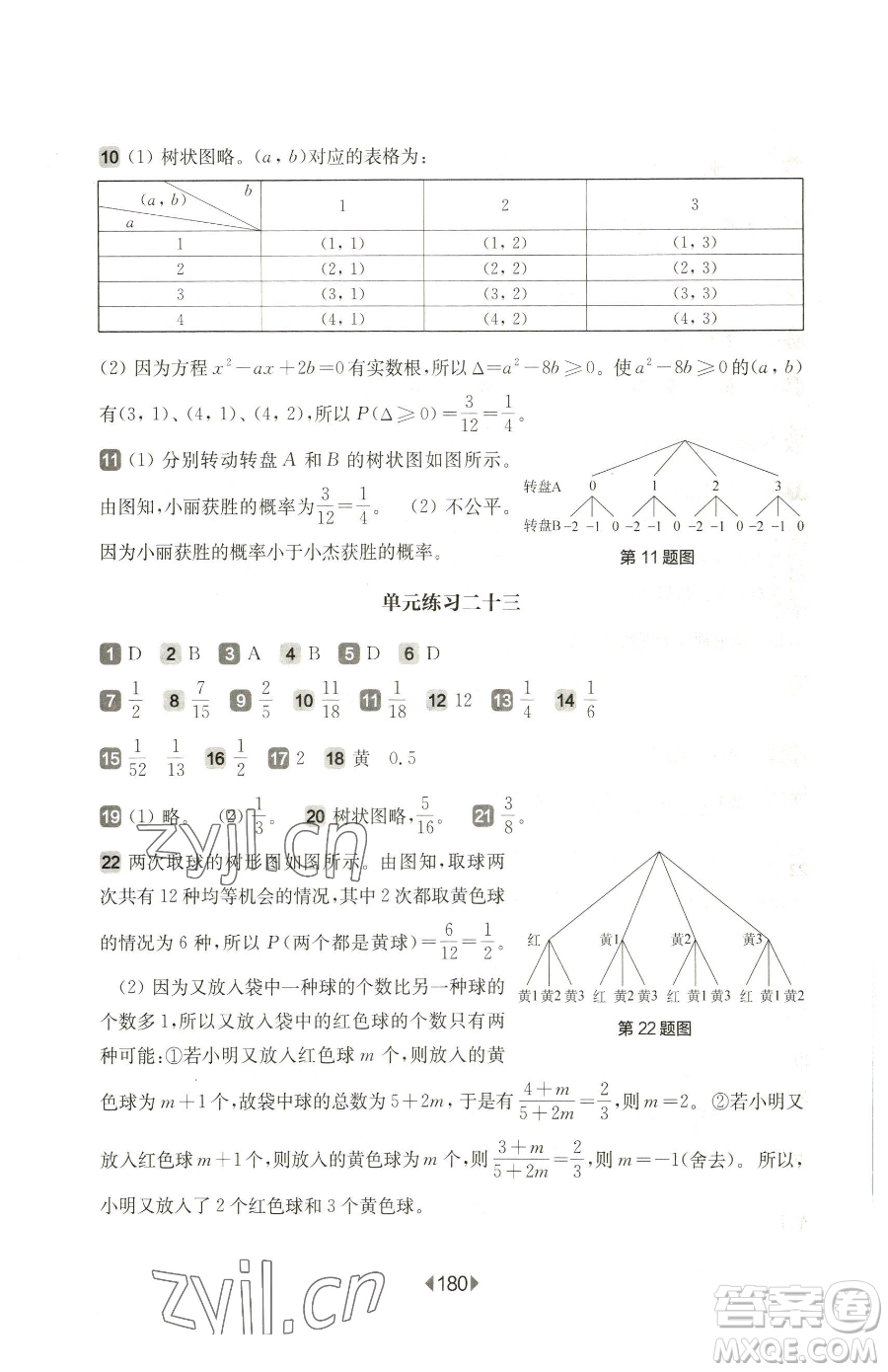 華東師范大學(xué)出版社2023華東師大版一課一練八年級下冊數(shù)學(xué)滬教版五四制參考答案