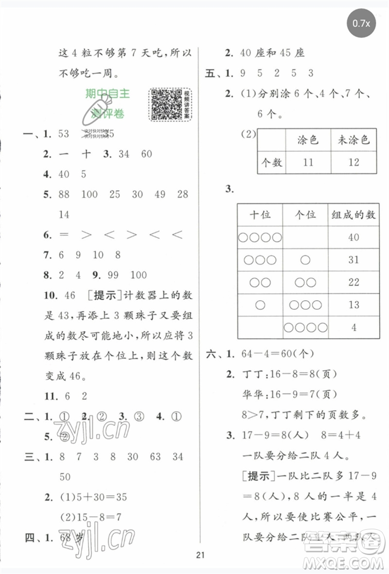 江蘇人民出版社2023實(shí)驗(yàn)班提優(yōu)訓(xùn)練一年級數(shù)學(xué)下冊人教版參考答案