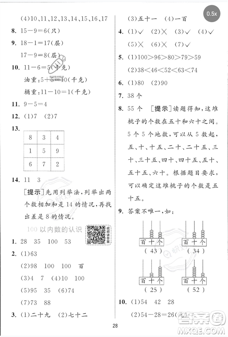 江蘇人民出版社2023實(shí)驗(yàn)班提優(yōu)訓(xùn)練一年級數(shù)學(xué)下冊青島版參考答案