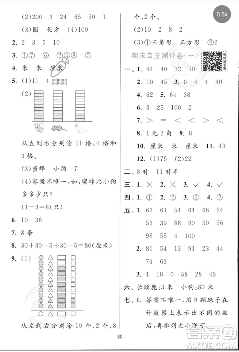 江蘇人民出版社2023實(shí)驗(yàn)班提優(yōu)訓(xùn)練一年級數(shù)學(xué)下冊青島版參考答案