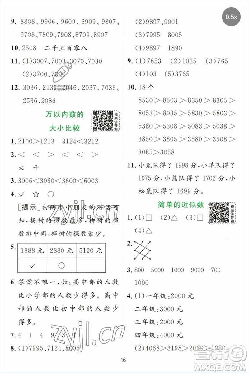 江蘇人民出版社2023實驗班提優(yōu)訓練二年級數(shù)學下冊蘇教版參考答案