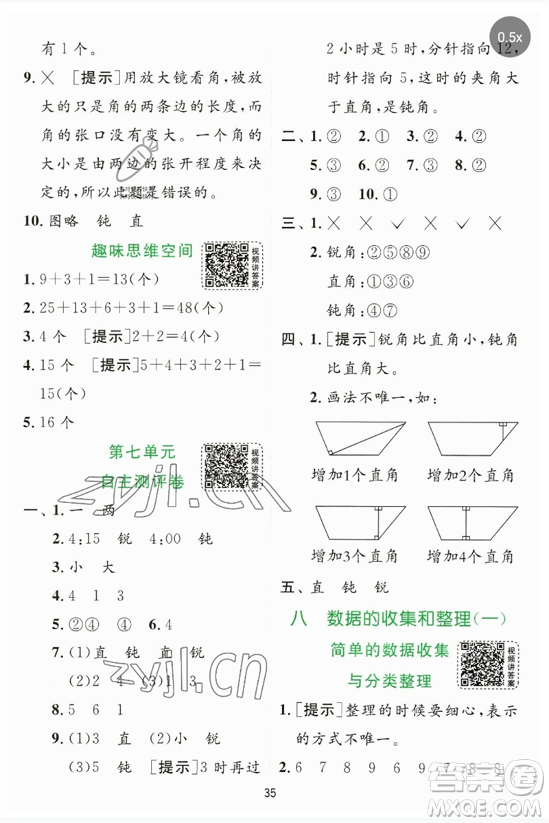 江蘇人民出版社2023實驗班提優(yōu)訓練二年級數(shù)學下冊蘇教版參考答案