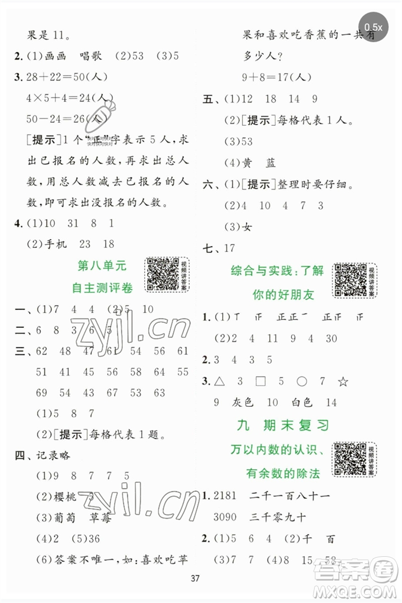 江蘇人民出版社2023實驗班提優(yōu)訓練二年級數(shù)學下冊蘇教版參考答案