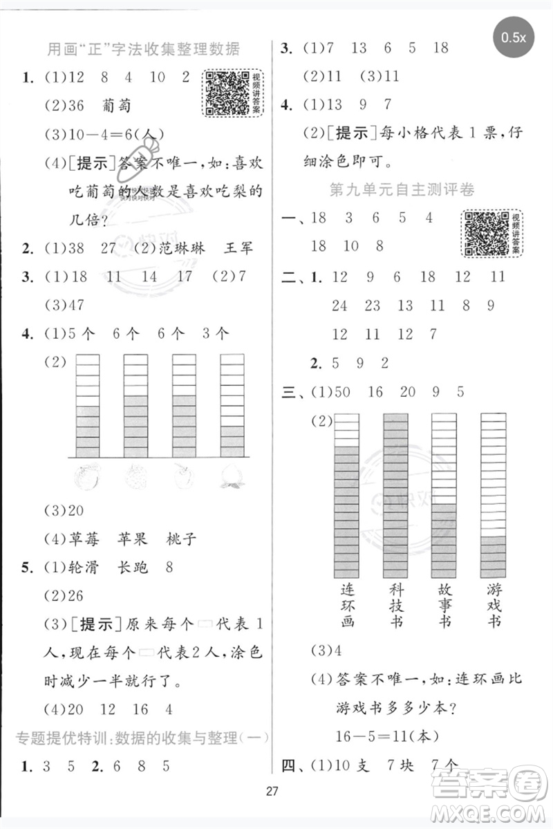 江蘇人民出版社2023實(shí)驗(yàn)班提優(yōu)訓(xùn)練二年級數(shù)學(xué)下冊青島版參考答案