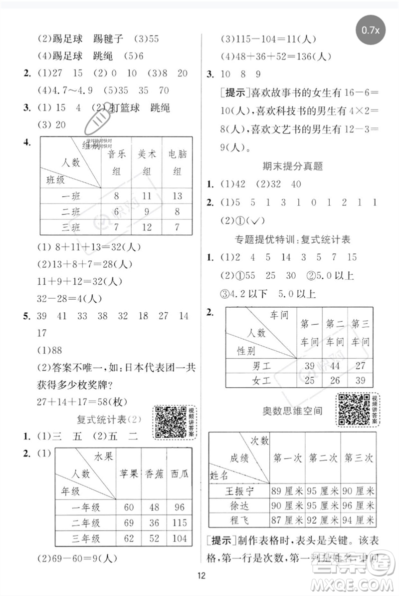 江蘇人民出版社2023實驗班提優(yōu)訓(xùn)練三年級數(shù)學(xué)下冊人教版參考答案